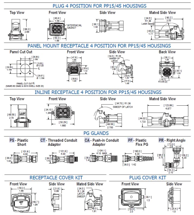 Anderson Power Products 4-Pole & 6-Pole SPEC Pak® Connectors